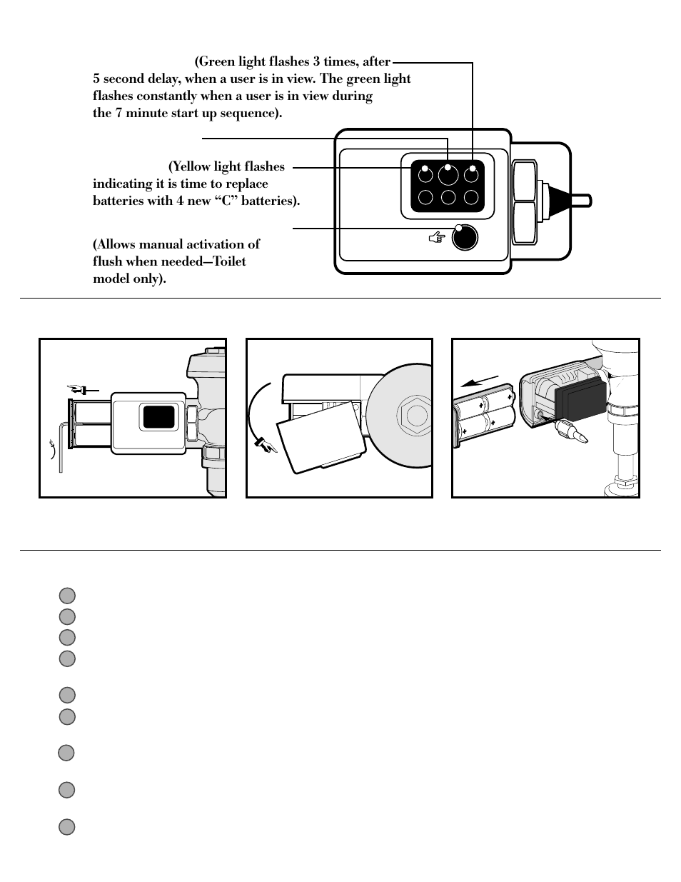 Visual indicator guide | Rubbermaid 401982 User Manual | Page 3 / 4