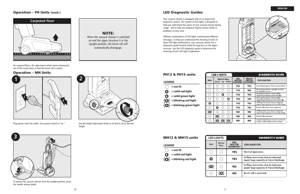 Operation – ph units, Carpeted floor | Rubbermaid 9VPHEF12 User Manual | Page 6 / 28
