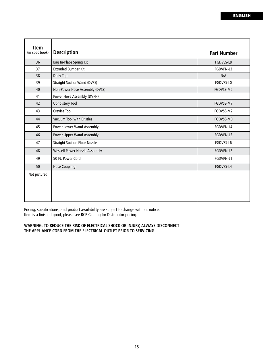 Item, Description part number | Rubbermaid 9VDVRC44 User Manual | Page 15 / 44