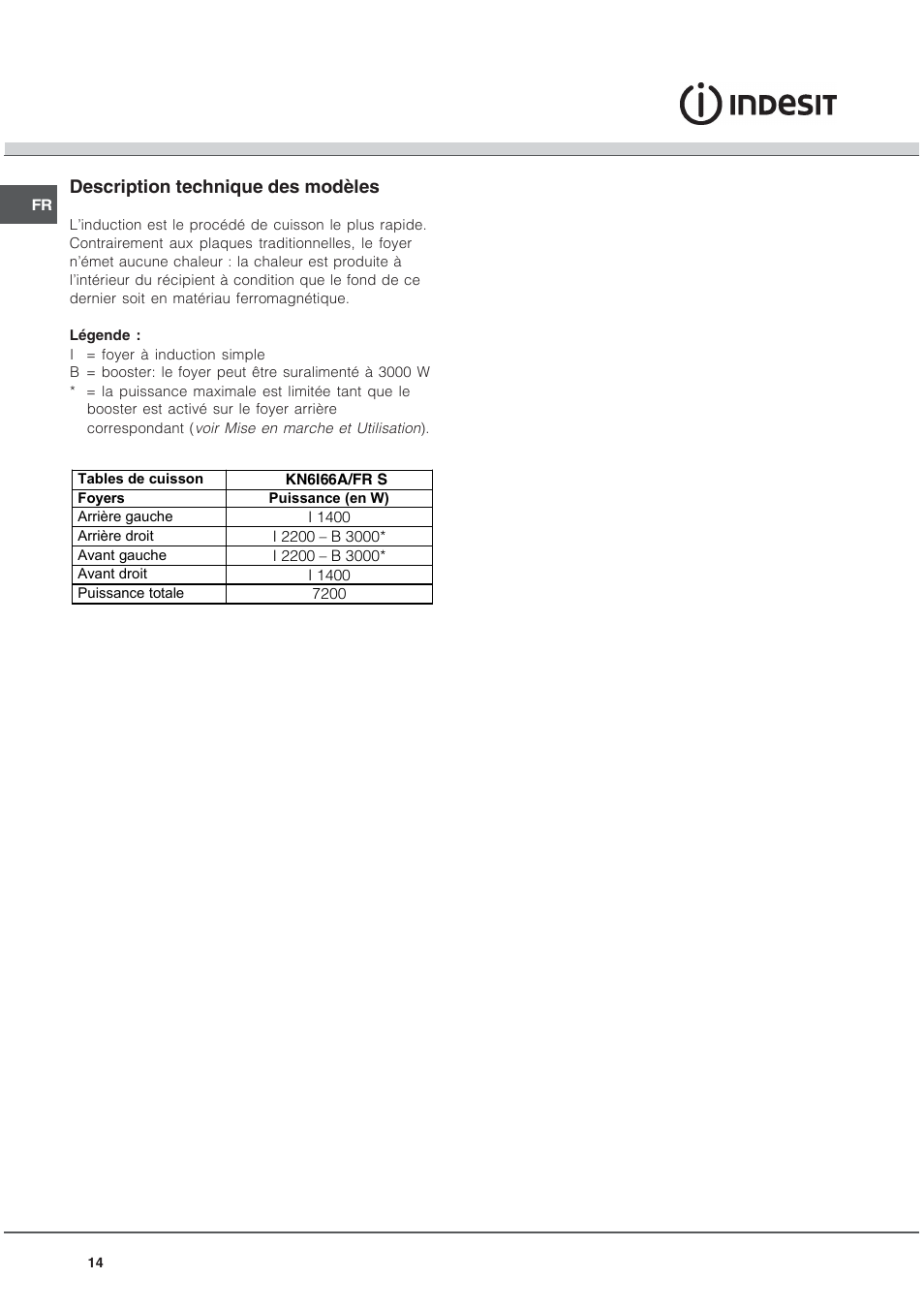 Description technique des modèles | Indesit KN6I66X User Manual | Page 14 / 60