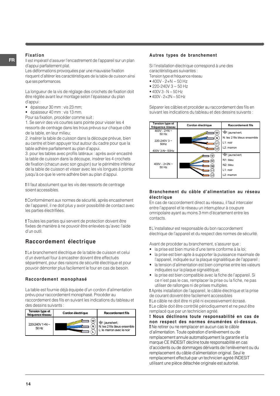 Raccordement électrique | Indesit VIA 640 C User Manual | Page 14 / 56