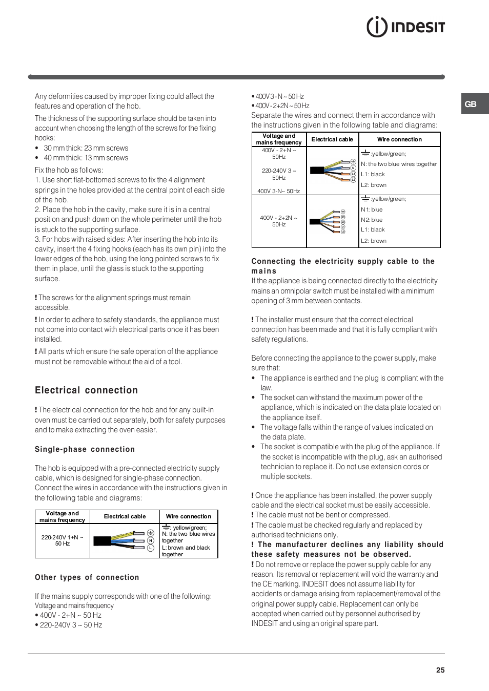 Electrical connection | Indesit VIA 640 C User Manual | Page 25 / 56