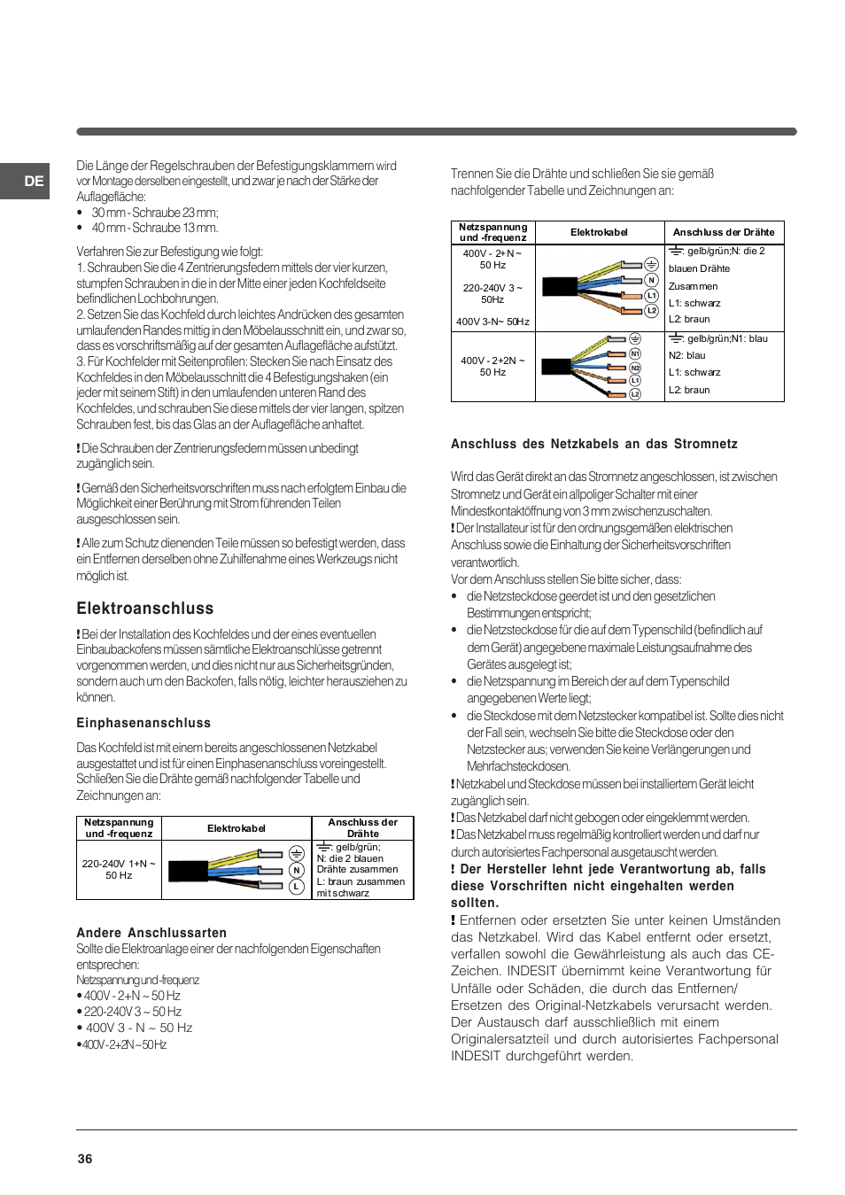 Elektroanschluss | Indesit VIA 640 C User Manual | Page 36 / 56