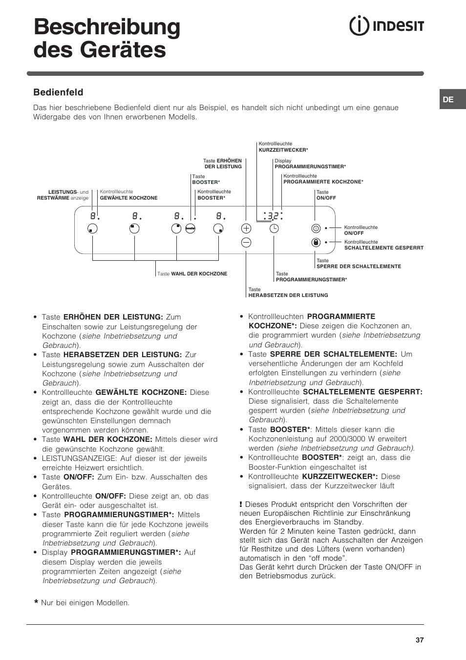 Beschreibung des gerätes, Bedienfeld | Indesit VIA 640 C User Manual | Page 37 / 56