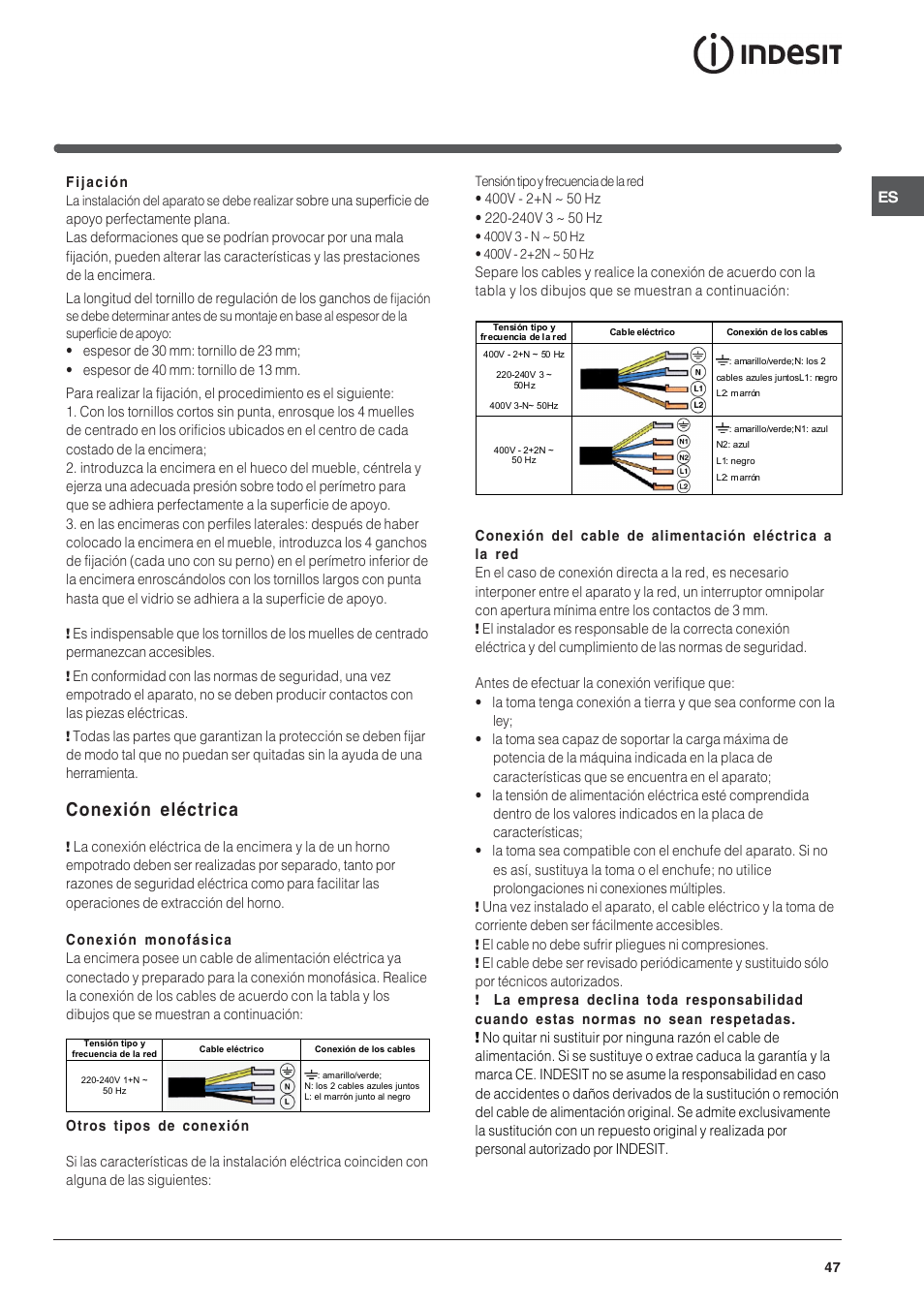 Conexión eléctrica | Indesit VIA 640 C User Manual | Page 47 / 56