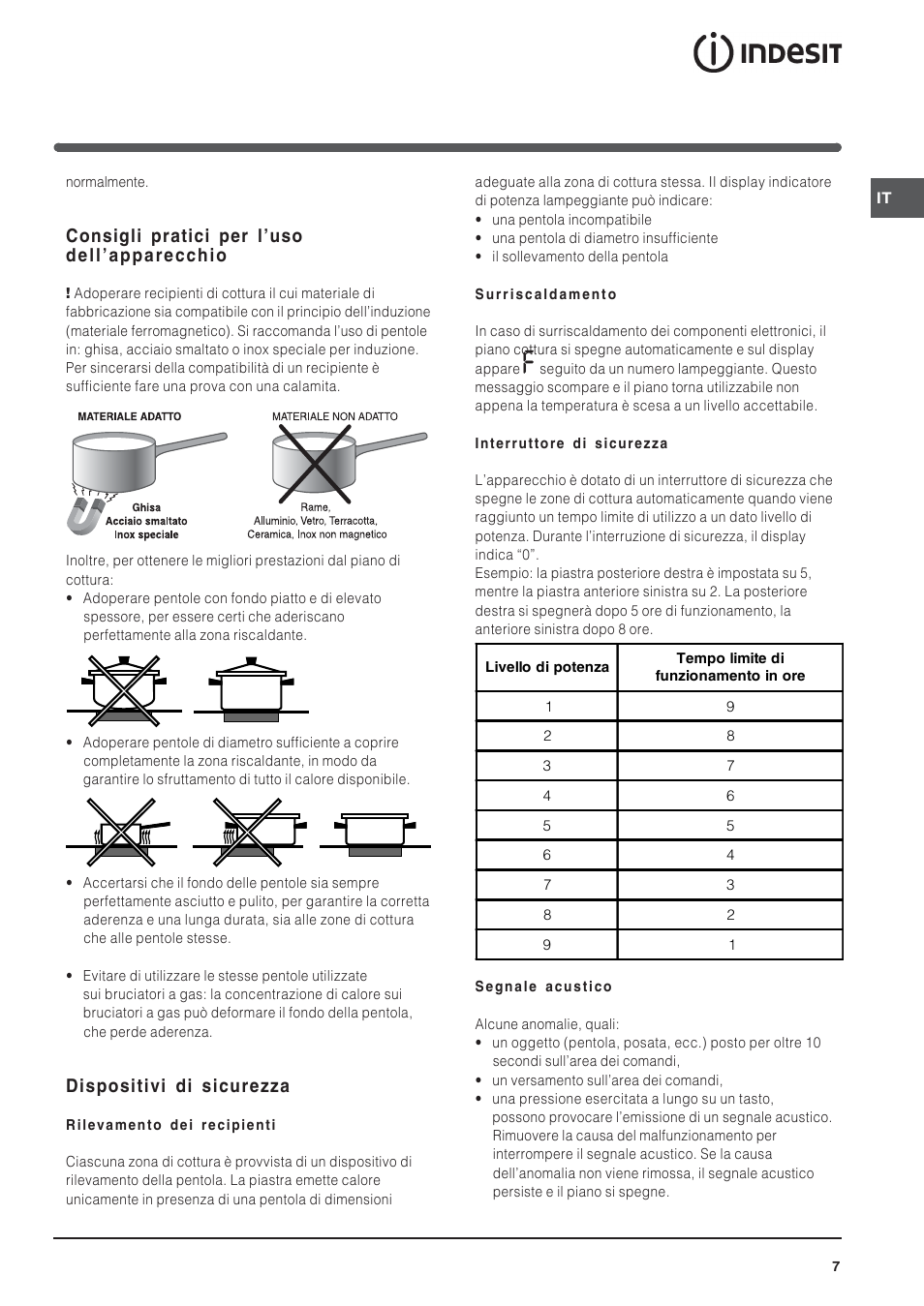 Indesit VIA 640 C User Manual | Page 7 / 56