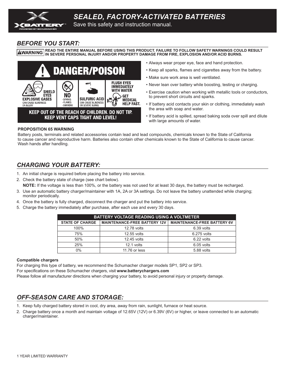 Schumacher SS12-30L-BS User Manual | 1 page