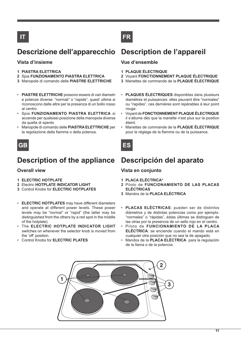 Descrizione dell’apparecchio, Description of the appliance, Description de l’appareil | Descripción del aparato | Indesit PIM 604 User Manual | Page 11 / 48