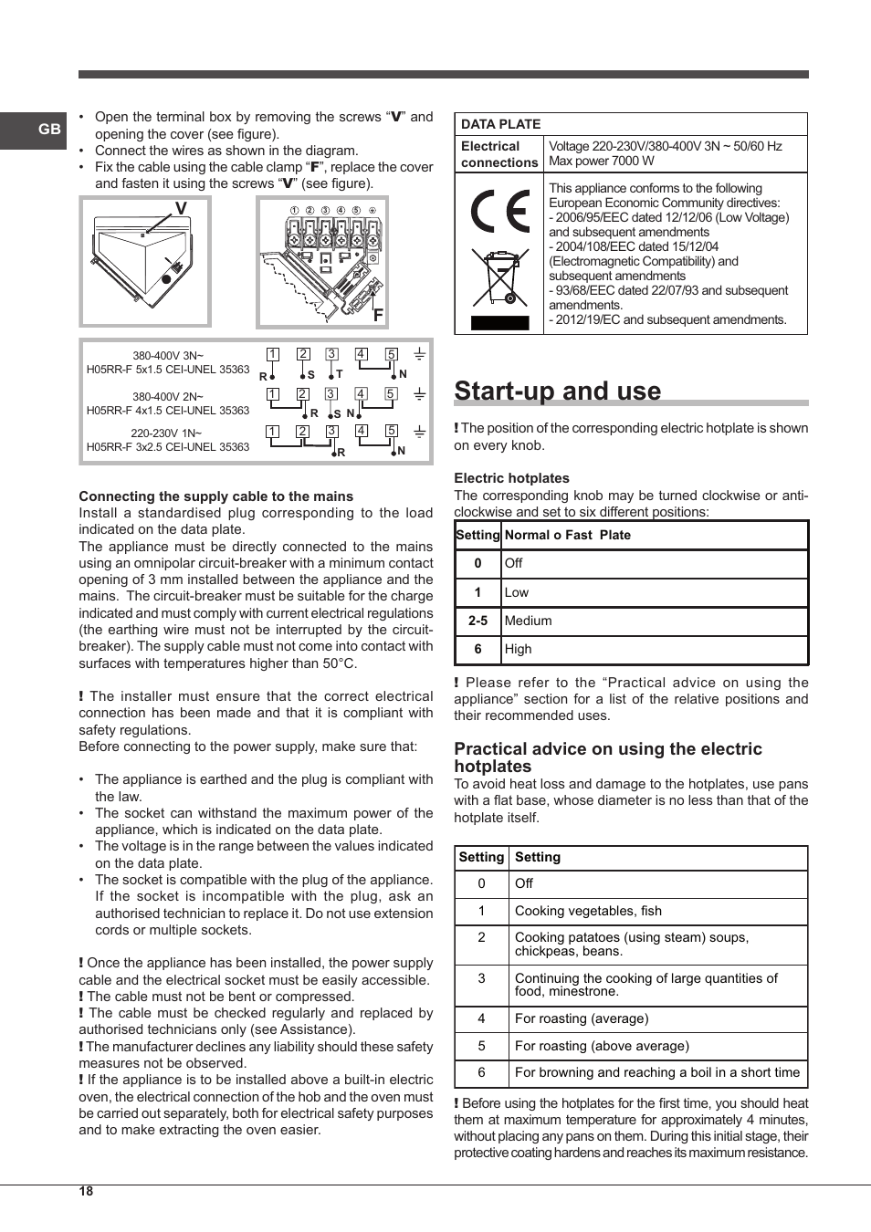 Start-up and use, Practical advice on using the electric hotplates | Indesit PIM 604 User Manual | Page 18 / 48