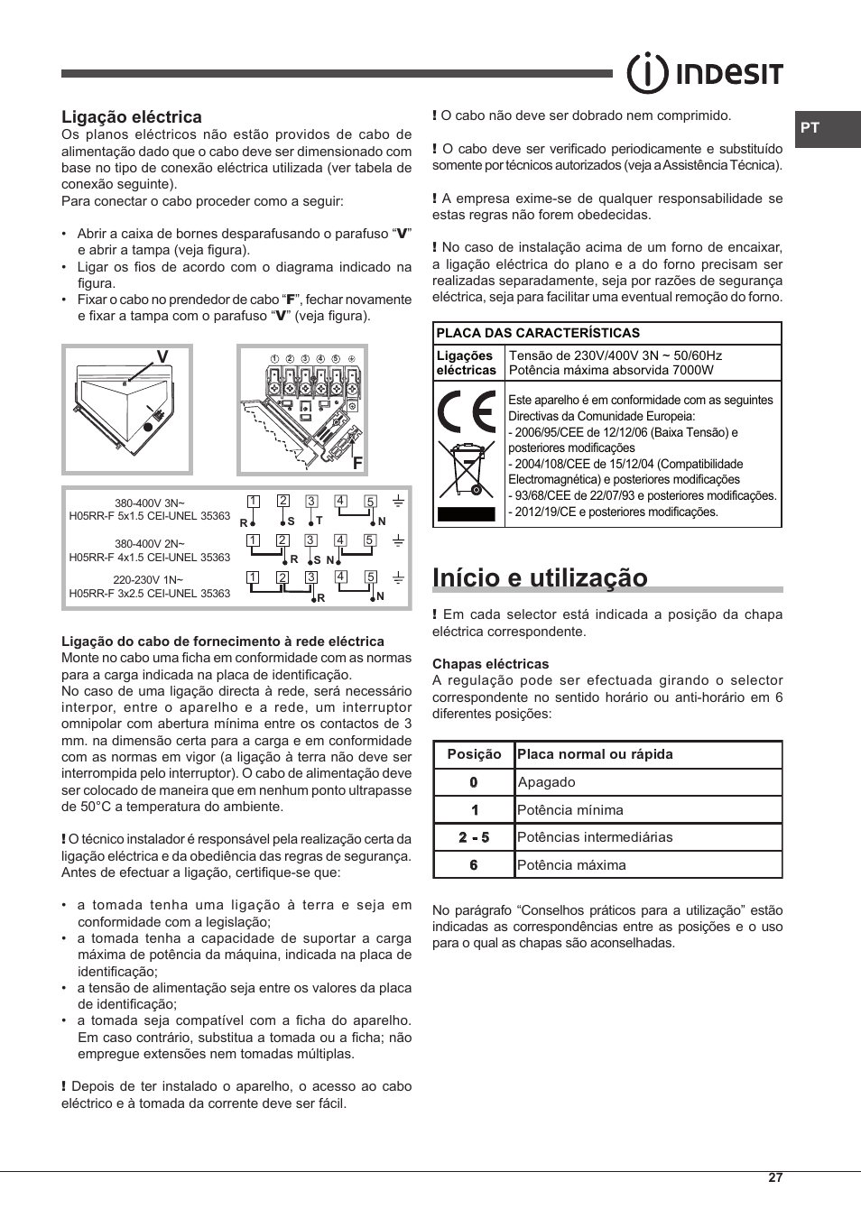Início e utilização, Ligação eléctrica | Indesit PIM 604 User Manual | Page 27 / 48