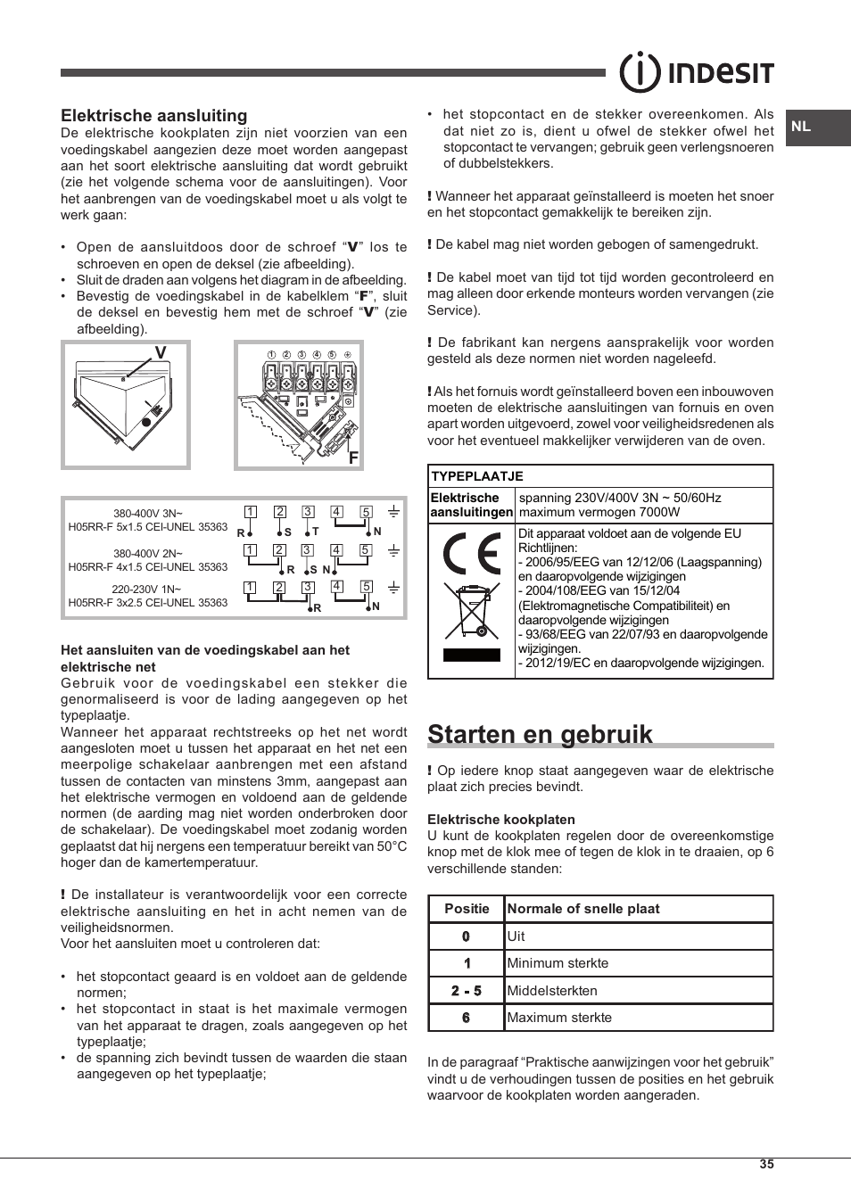 Starten en gebruik, Elektrische aansluiting | Indesit PIM 604 User Manual | Page 35 / 48