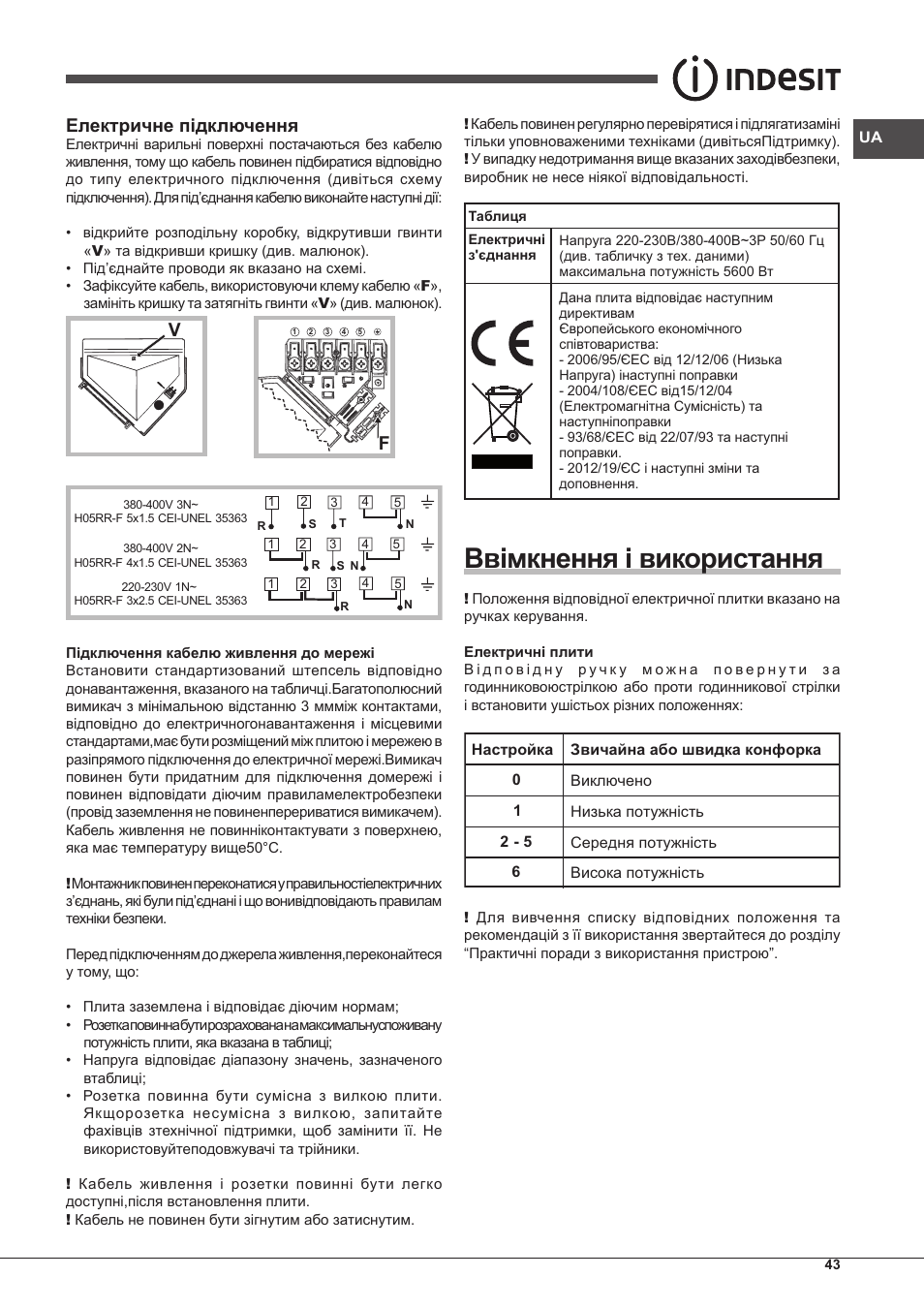 Ввімкнення і використання, Електричне підключення | Indesit PIM 604 User Manual | Page 43 / 48