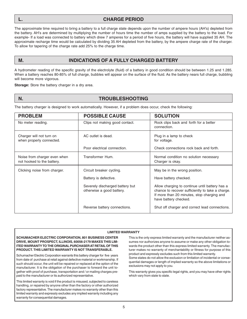 Problem possible cause solution | Schumacher 1050-PE User Manual | Page 5 / 8