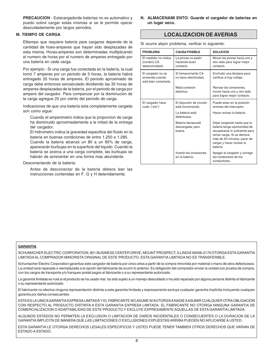 Localizacion de averias | Schumacher 1050-PE User Manual | Page 8 / 8