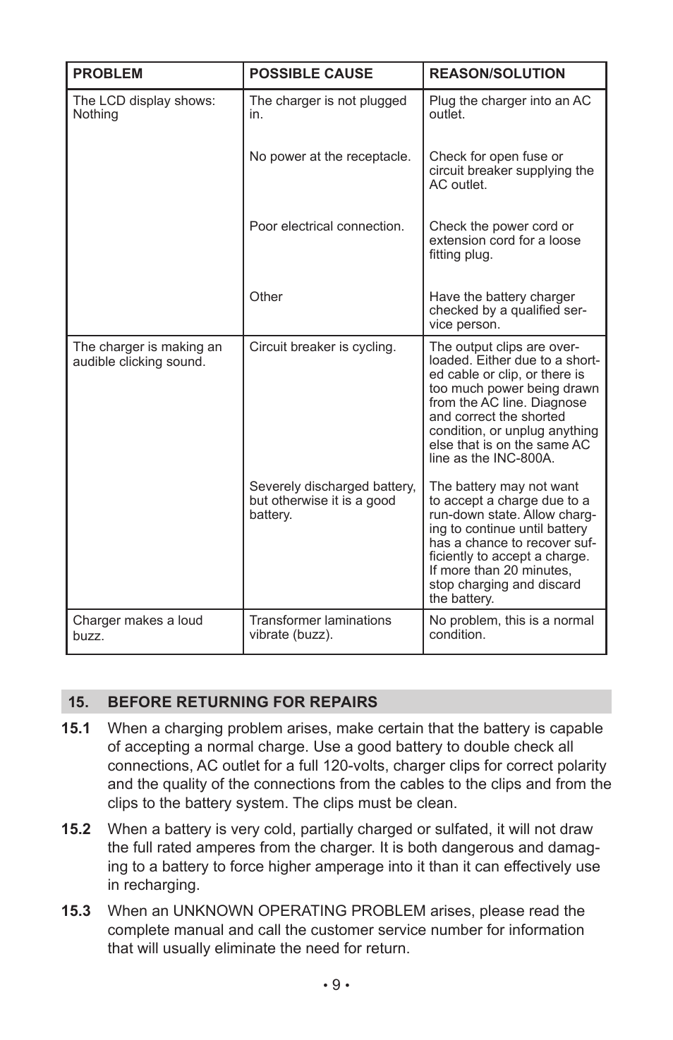 Schumacher NC-800A User Manual | Page 13 / 40