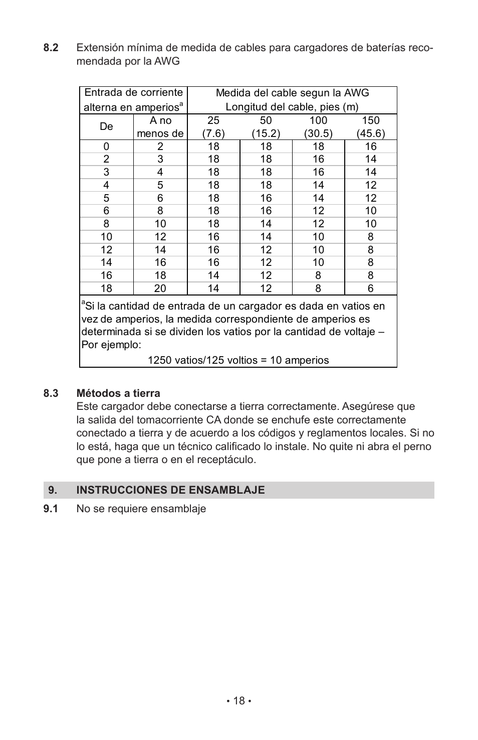 Schumacher INC-812A User Manual | Page 22 / 44