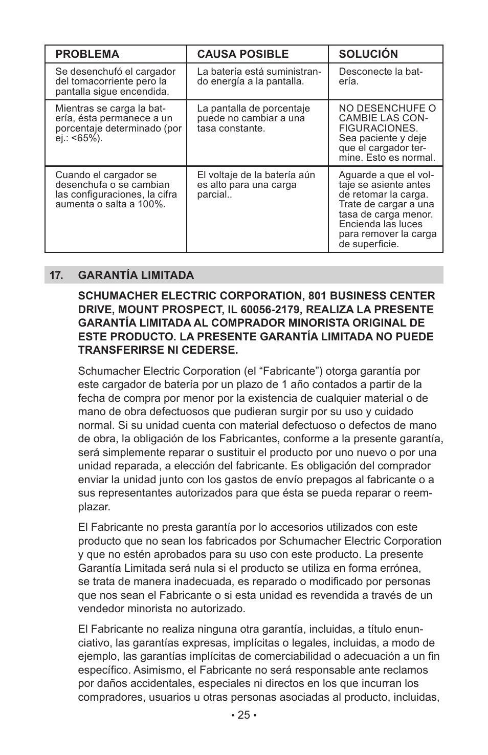 Schumacher INC-812A User Manual | Page 29 / 44