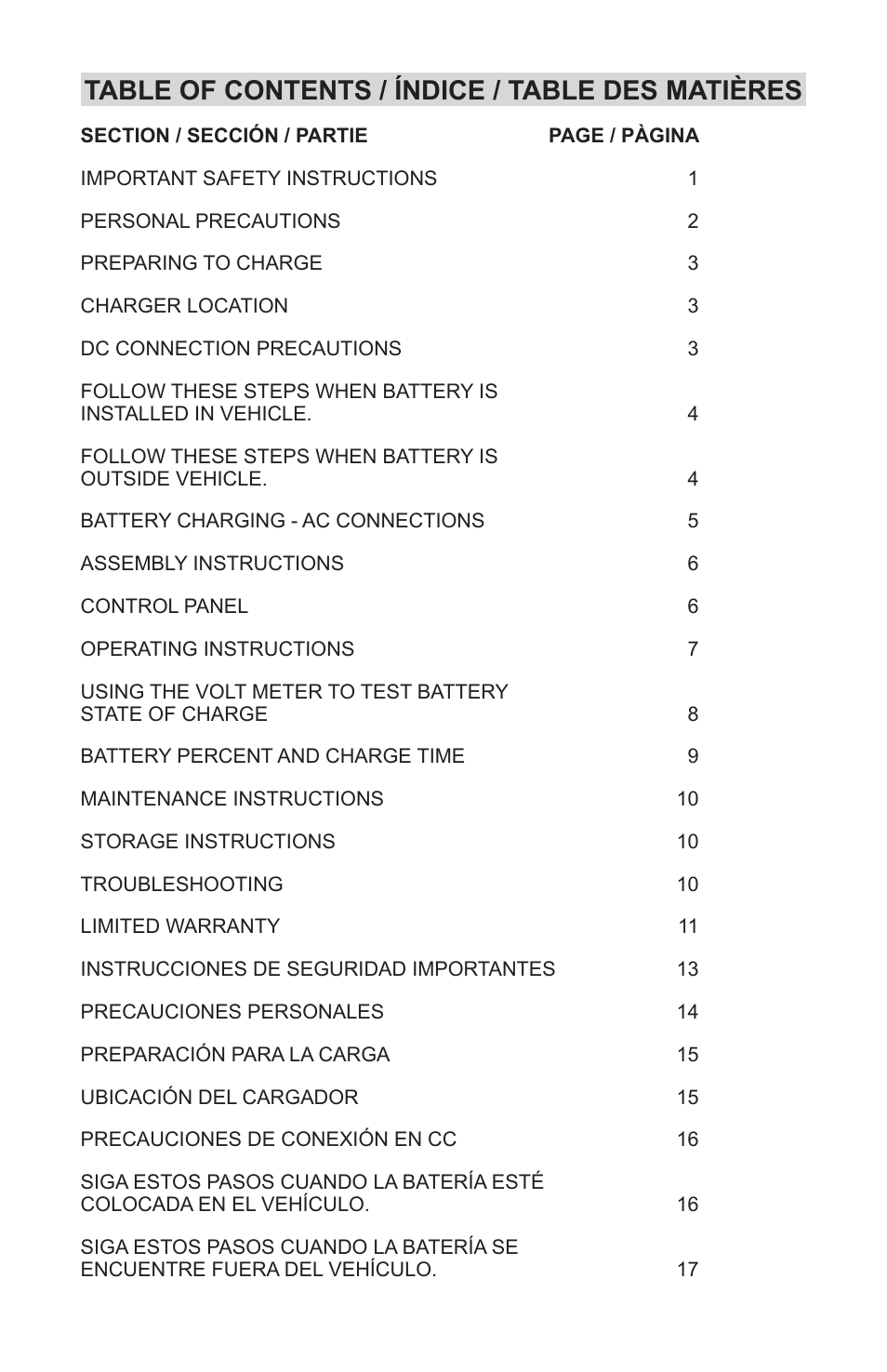 Schumacher INC-812A User Manual | Page 3 / 44