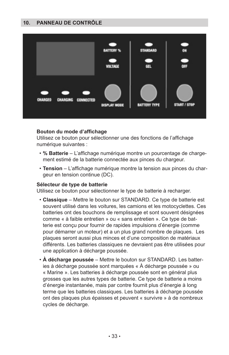 Schumacher INC-812A User Manual | Page 37 / 44