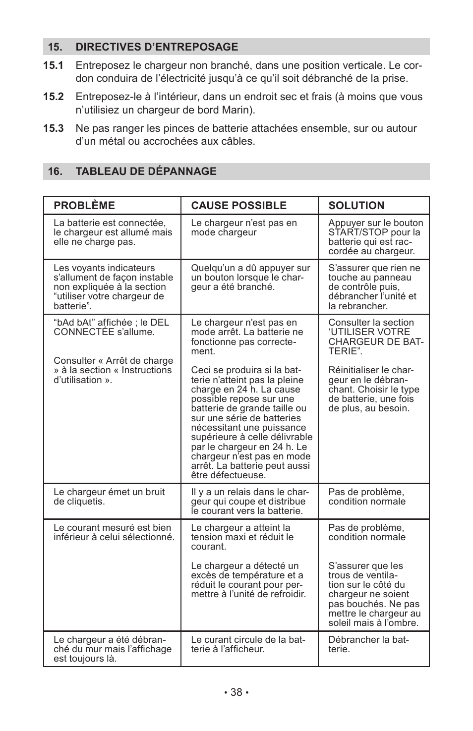 Schumacher INC-812A User Manual | Page 42 / 44