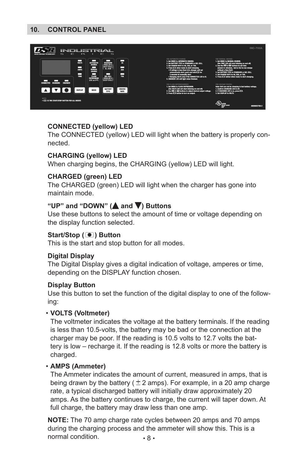 Schumacher INC-700A User Manual | Page 13 / 63