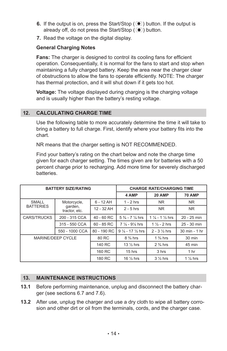 Schumacher INC-700A User Manual | Page 19 / 63