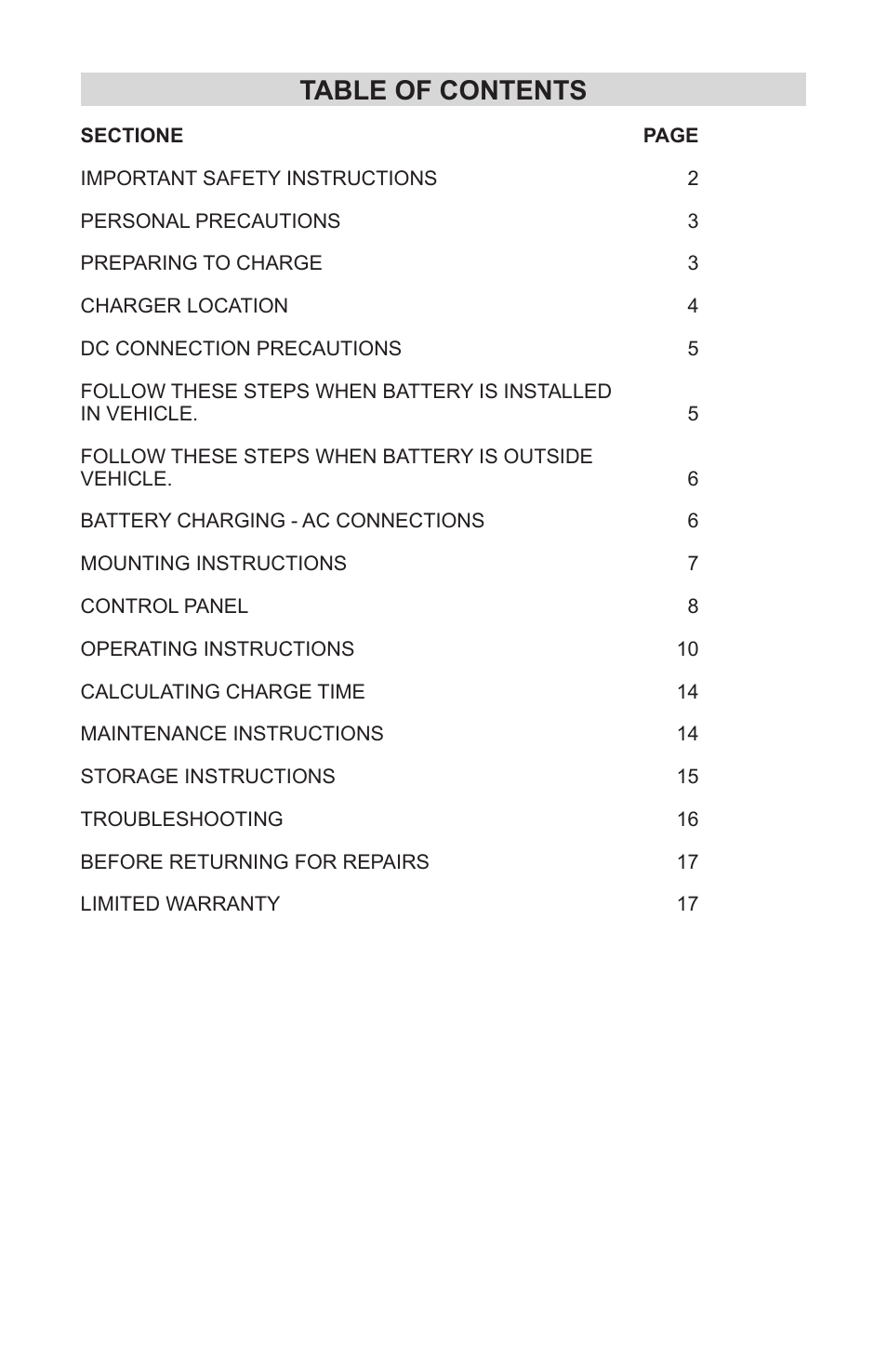 Schumacher INC-700A User Manual | Page 3 / 63
