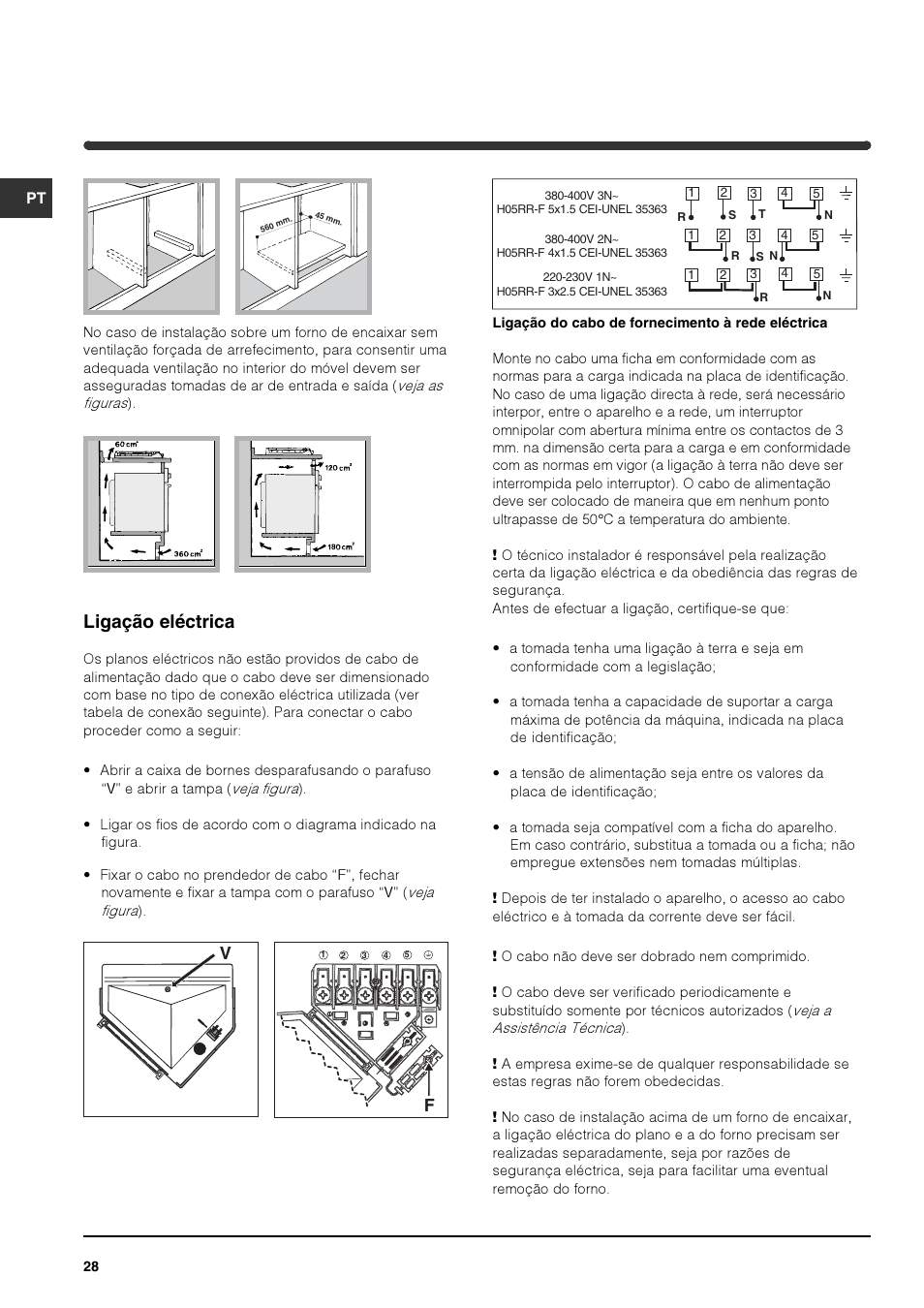 Ligação eléctrica | Indesit PI 604 User Manual | Page 28 / 52