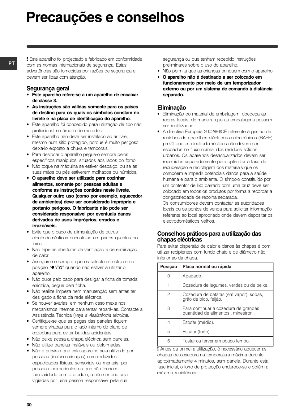 Precauções e conselhos | Indesit PI 604 User Manual | Page 30 / 52