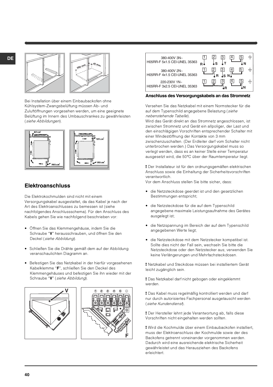 Elektroanschluss | Indesit PI 604 User Manual | Page 40 / 52