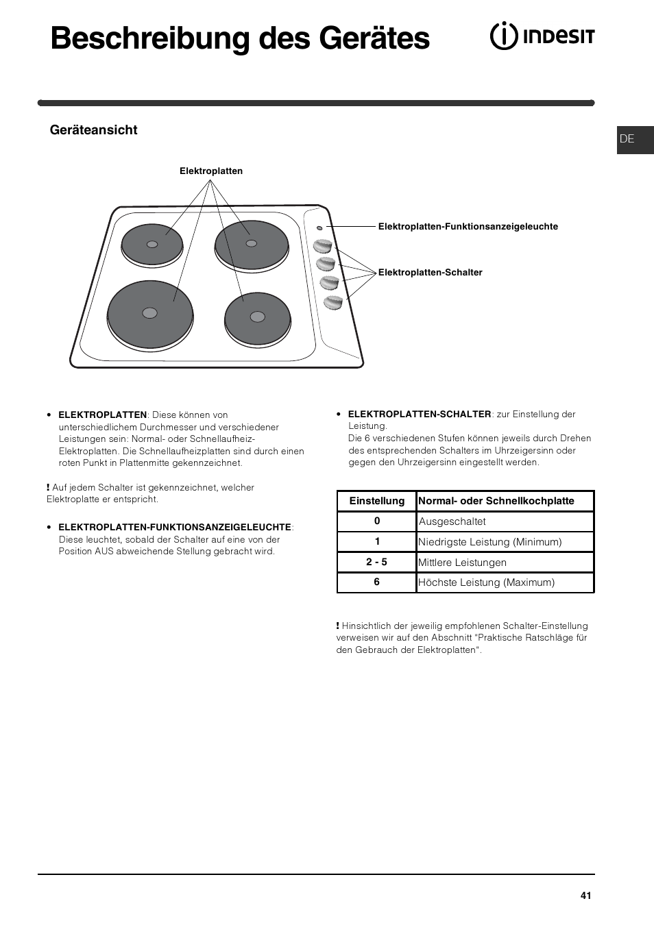 Beschreibung des gerätes, Geräteansicht | Indesit PI 604 User Manual | Page 41 / 52