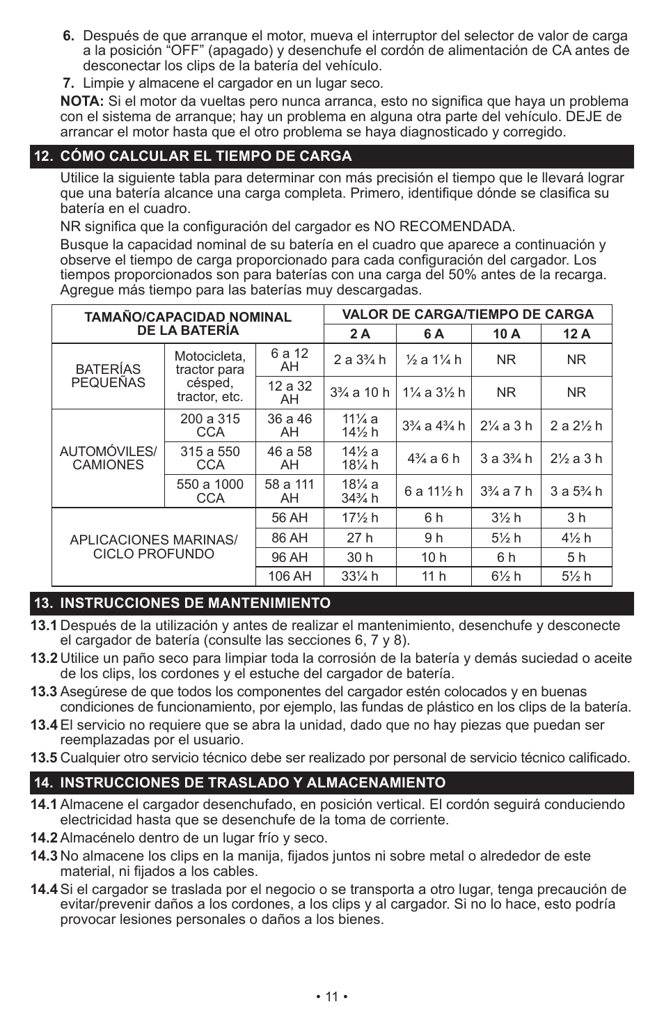 Schumacher SI-1275A User Manual | Page 11 / 36