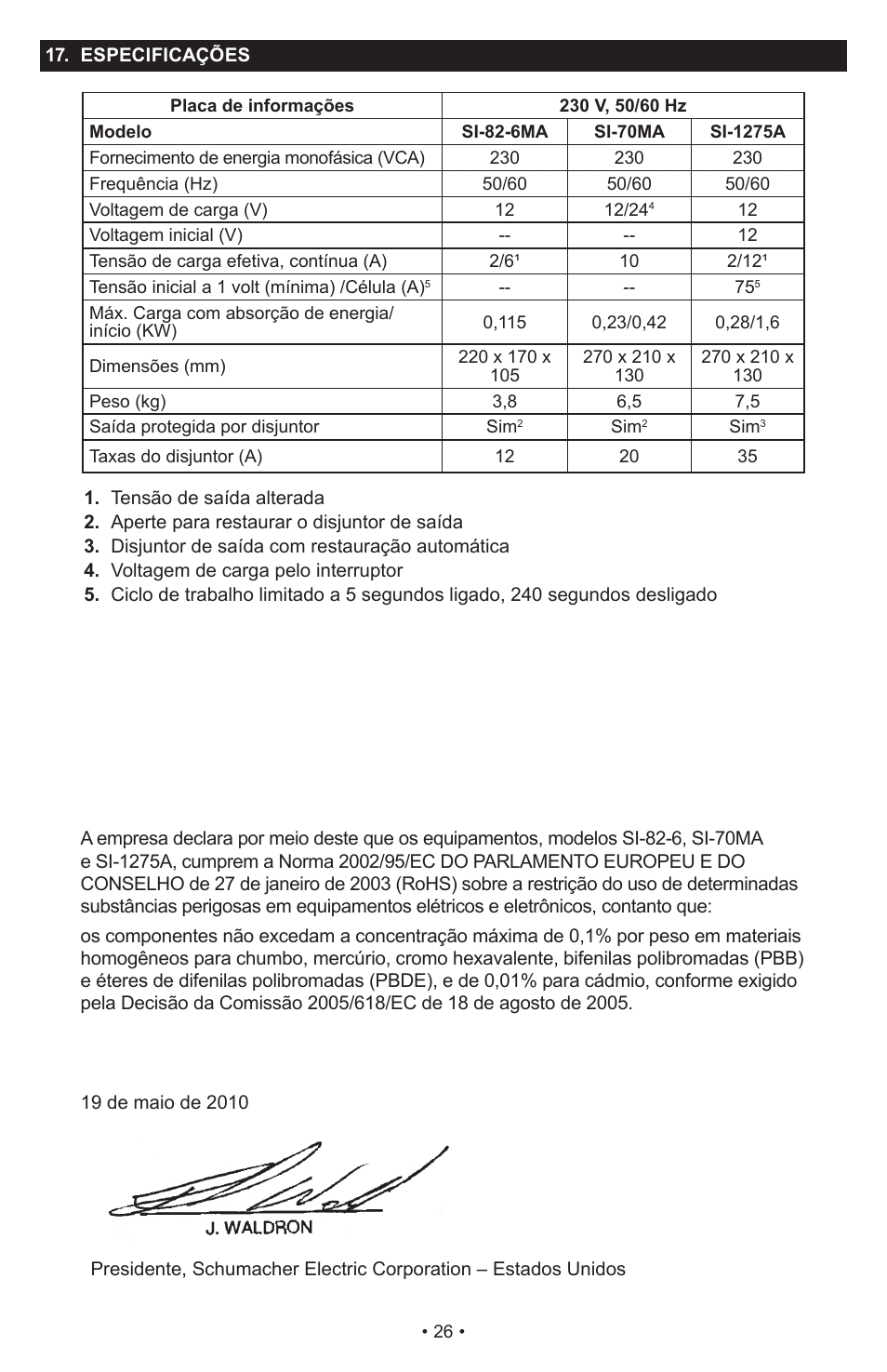 Schumacher SI-1275A User Manual | Page 26 / 36