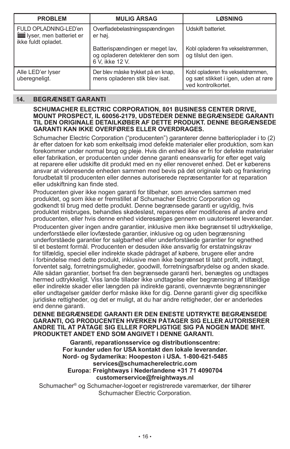 Schumacher SCI10 User Manual | Page 16 / 87