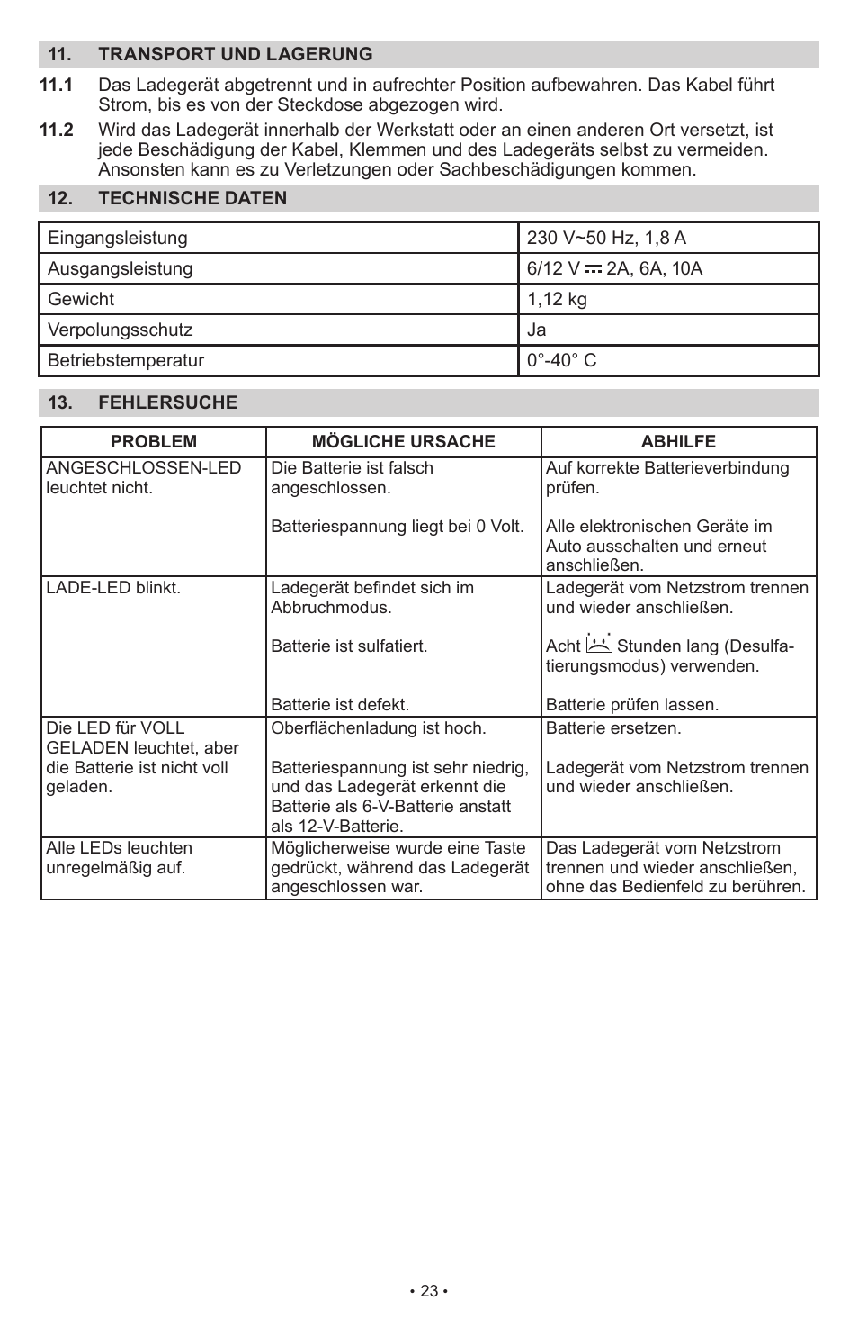 Schumacher SCI10 User Manual | Page 23 / 87