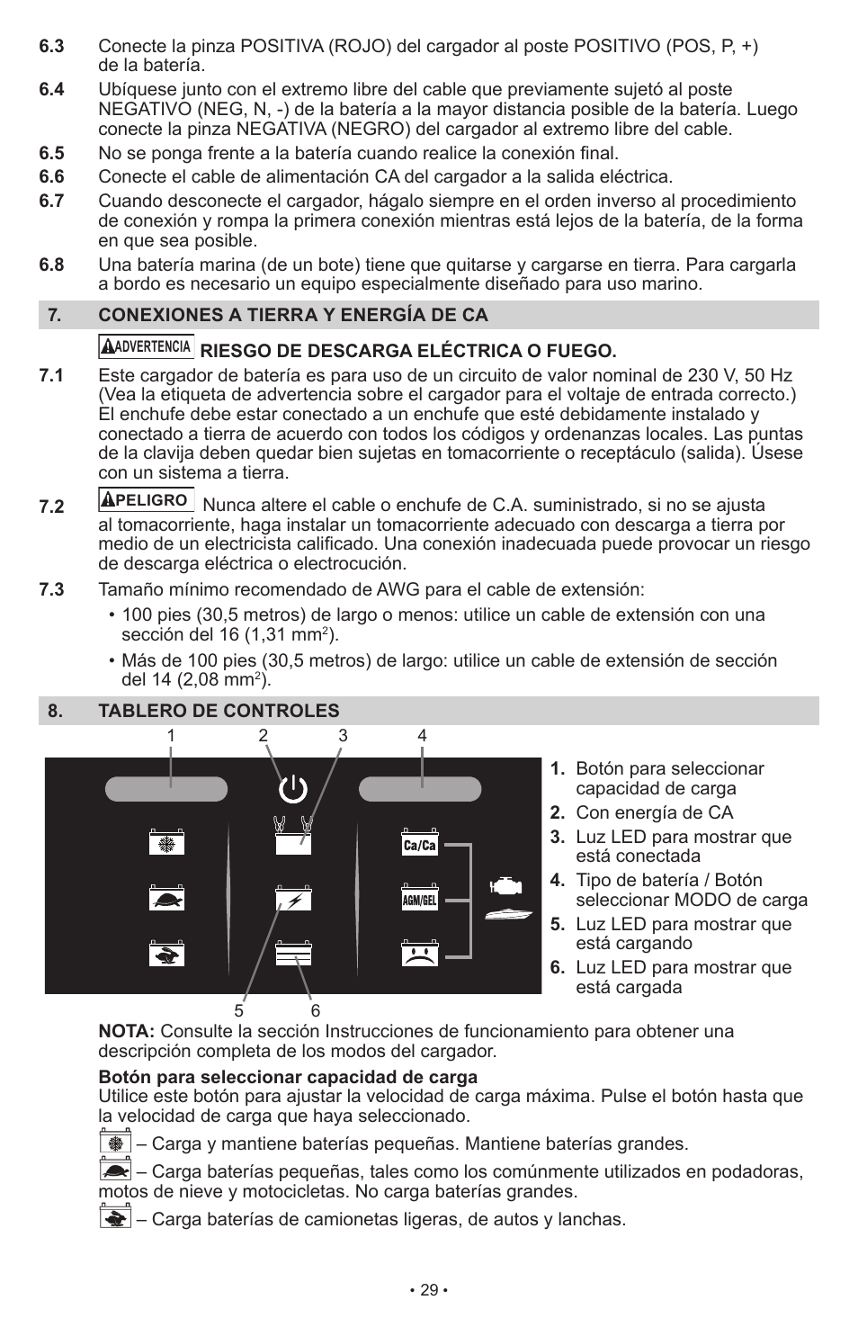 Schumacher SCI10 User Manual | Page 29 / 87