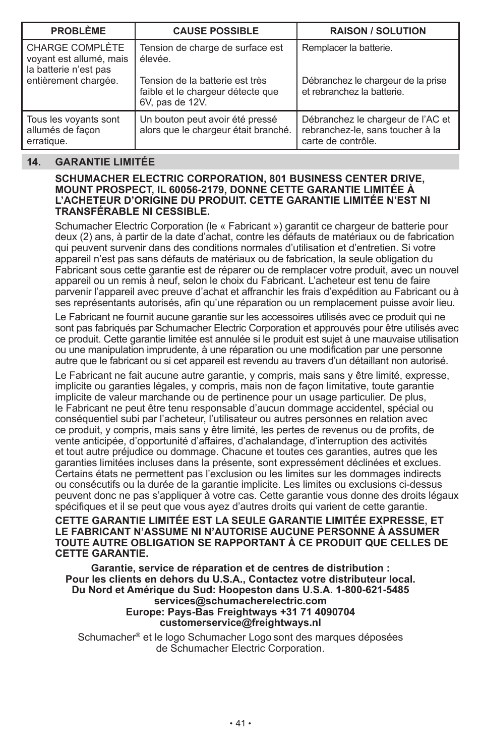Schumacher SCI10 User Manual | Page 41 / 87