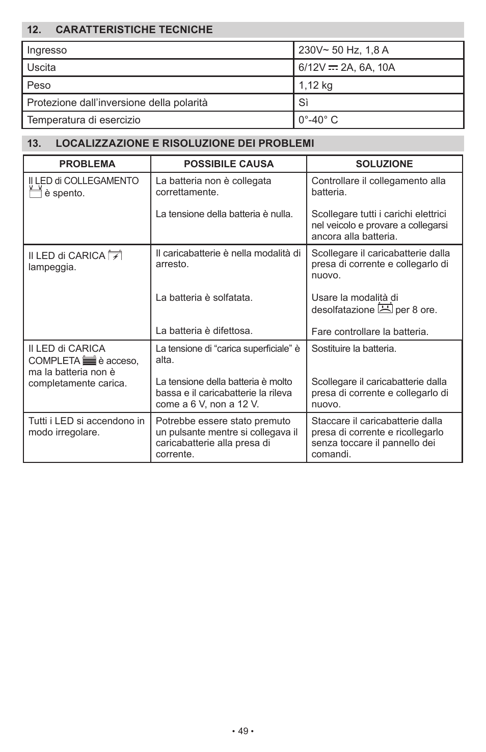 Schumacher SCI10 User Manual | Page 49 / 87