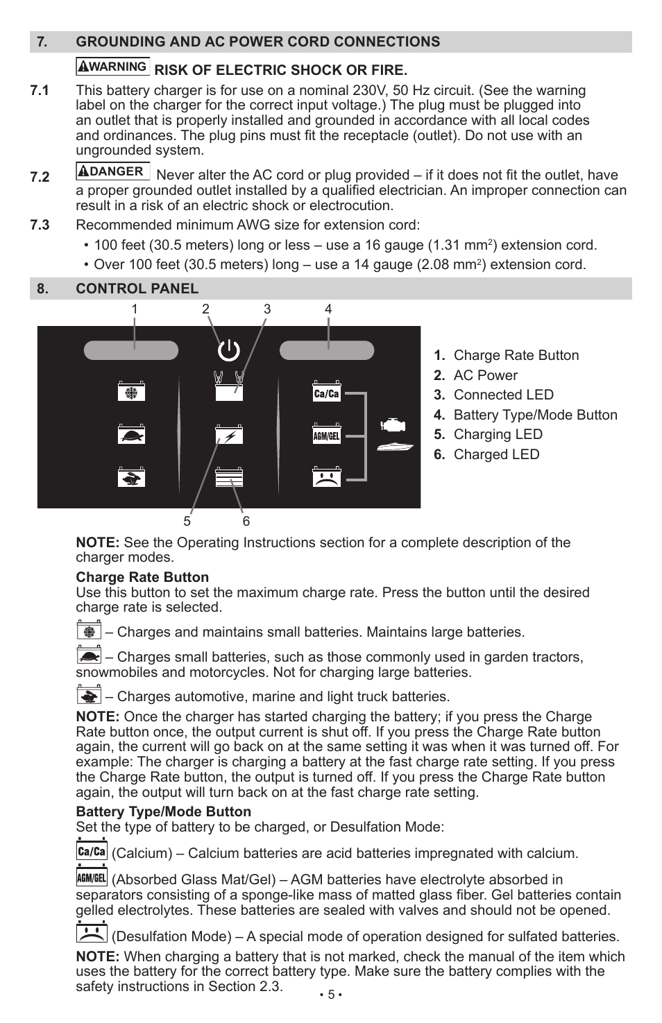 Schumacher SCI10 User Manual | Page 5 / 87