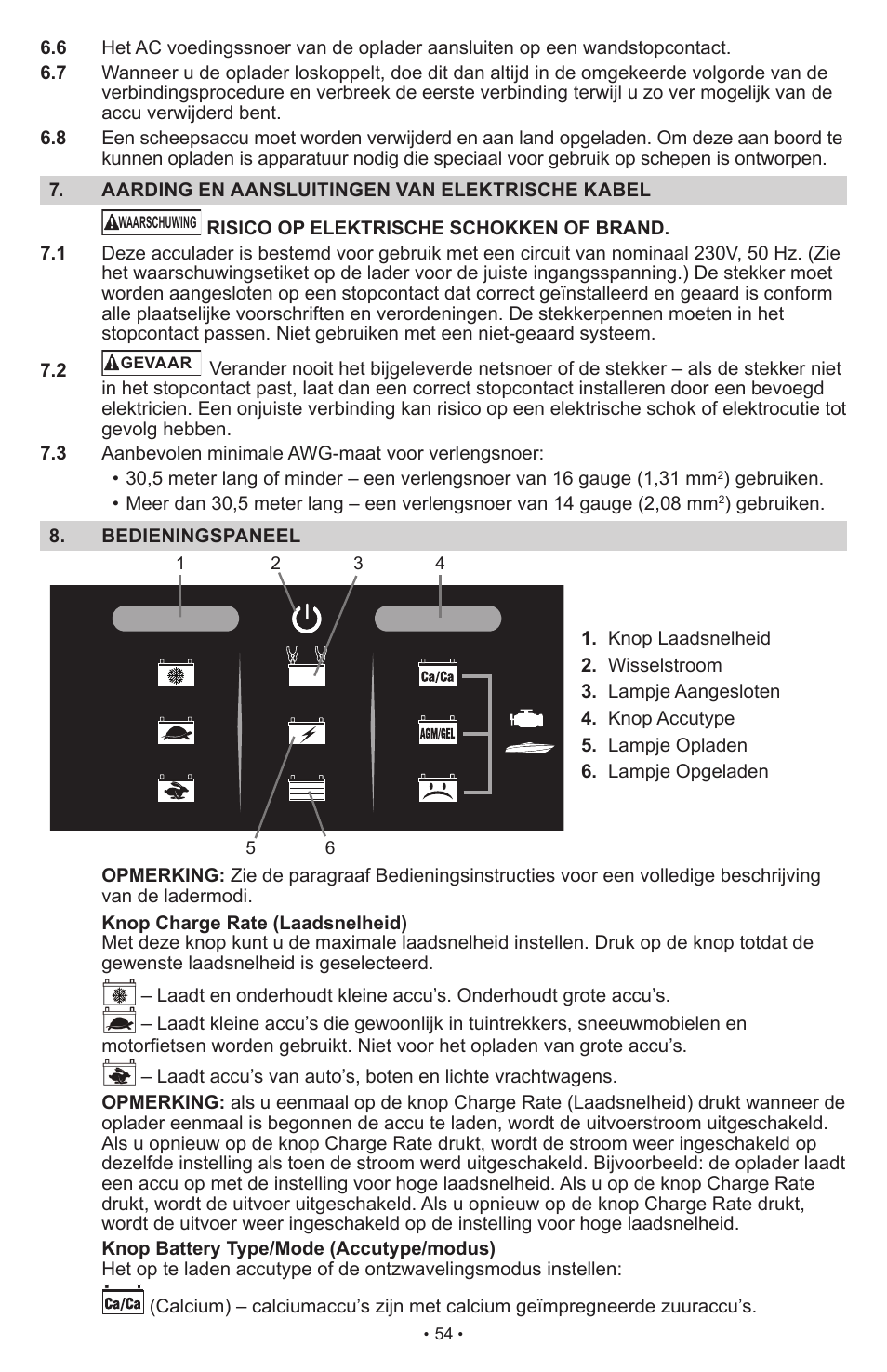 Schumacher SCI10 User Manual | Page 54 / 87