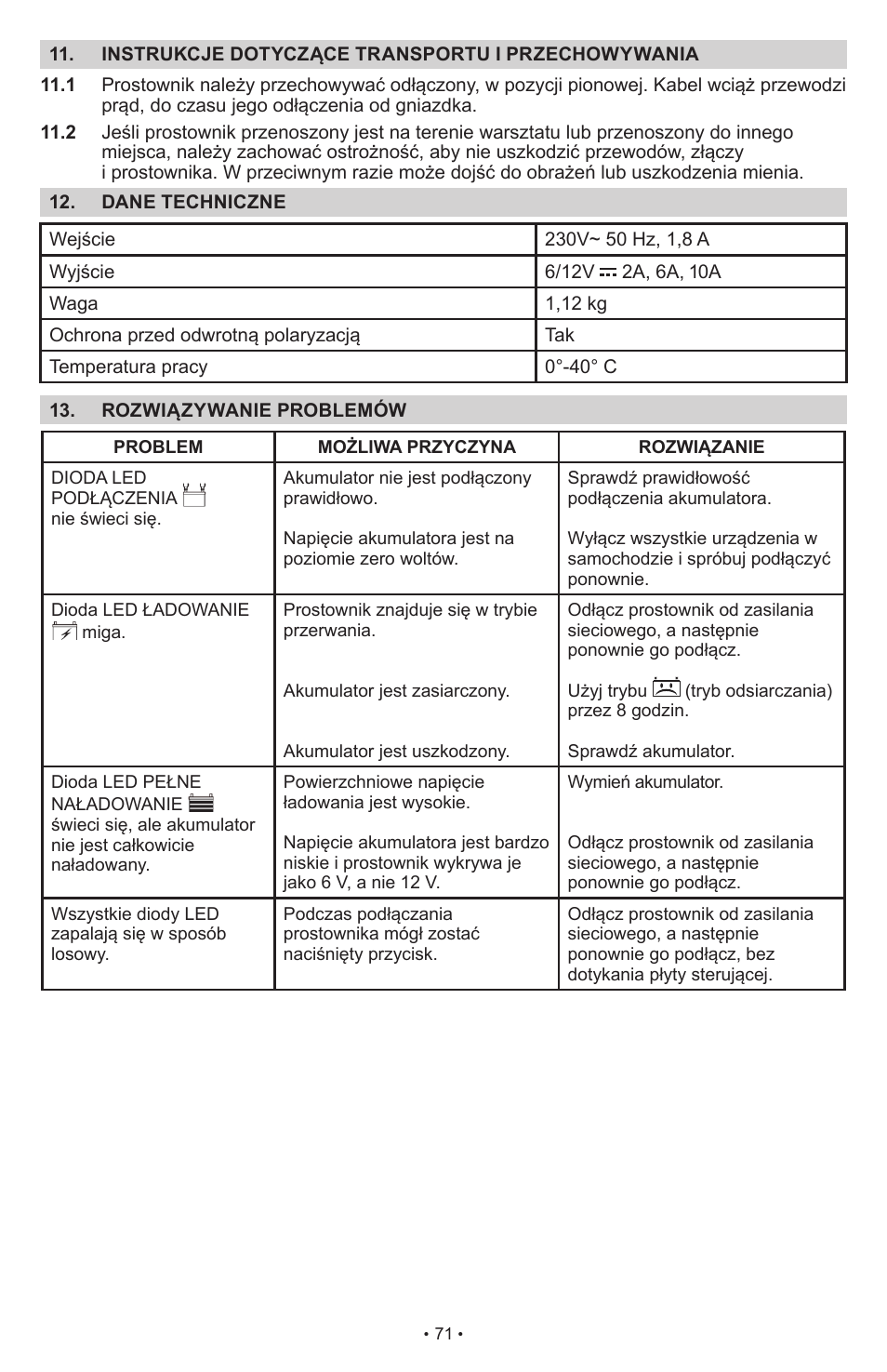 Schumacher SCI10 User Manual | Page 71 / 87