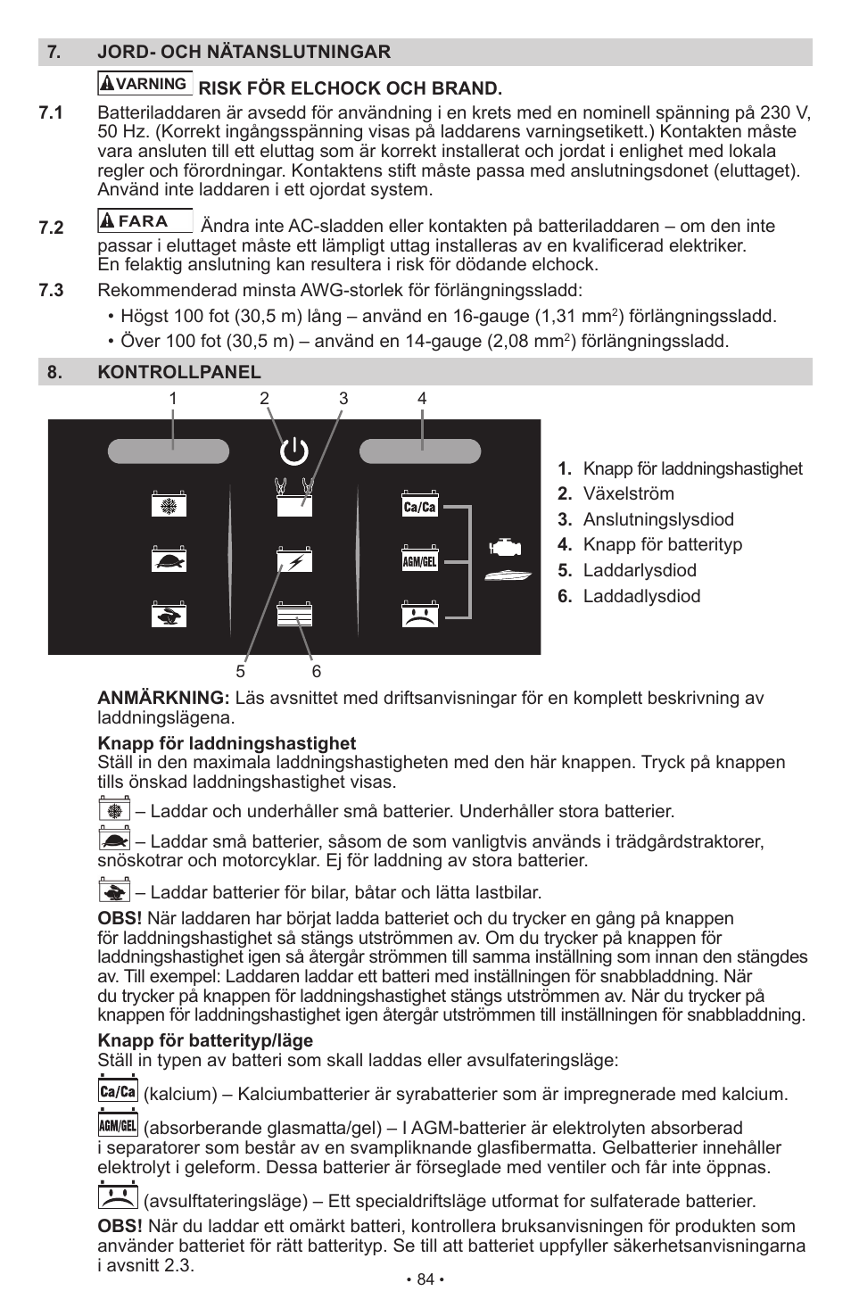Schumacher SCI10 User Manual | Page 84 / 87