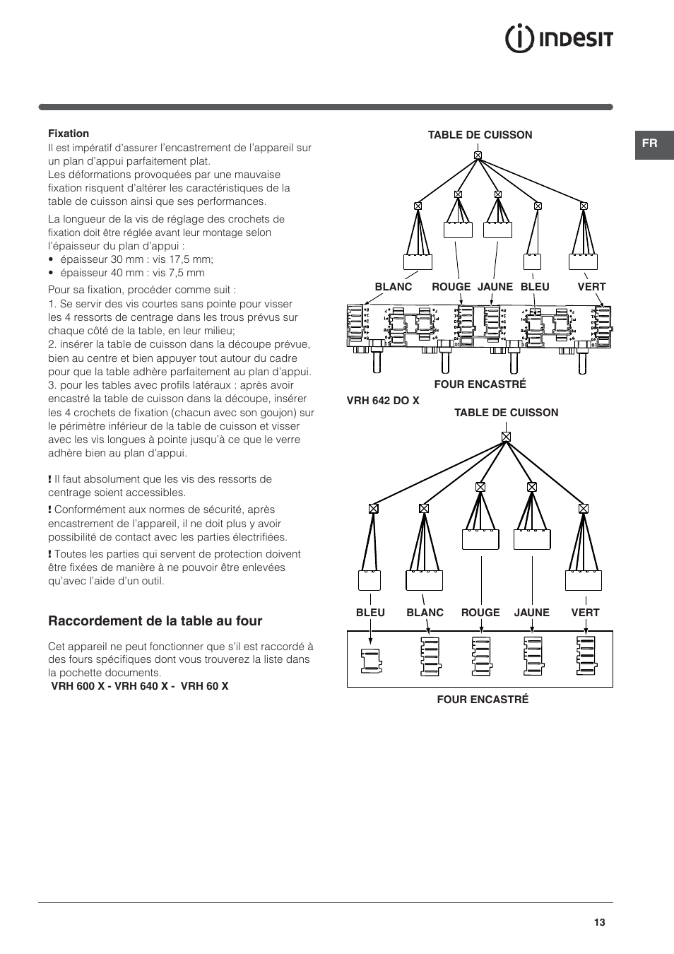 Raccordement de la table au four | Indesit VRH 642 DO X User Manual | Page 13 / 56