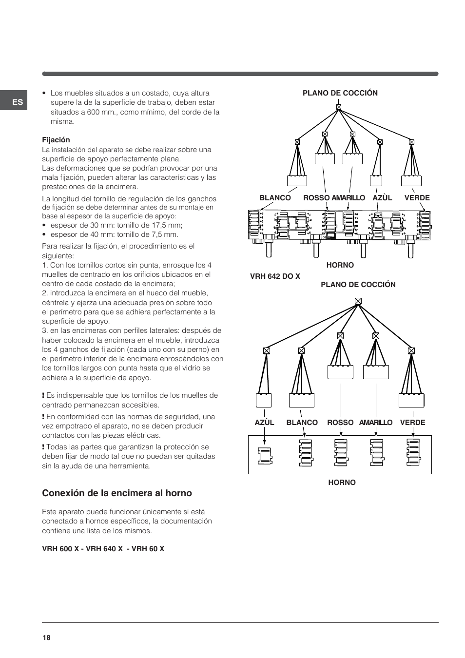 Conexión de la encimera al horno | Indesit VRH 642 DO X User Manual | Page 18 / 56