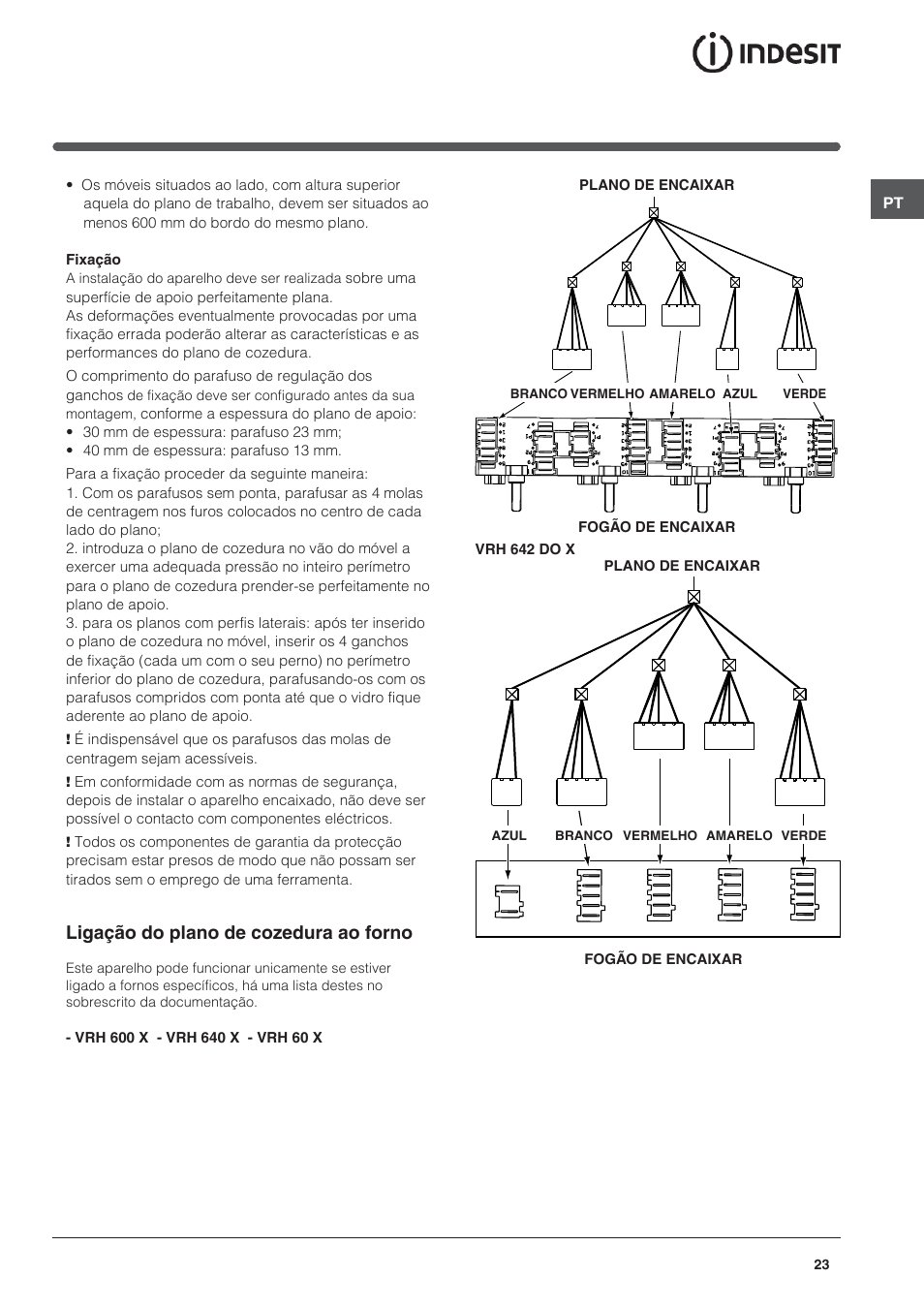Ligação do plano de cozedura ao forno | Indesit VRH 642 DO X User Manual | Page 23 / 56