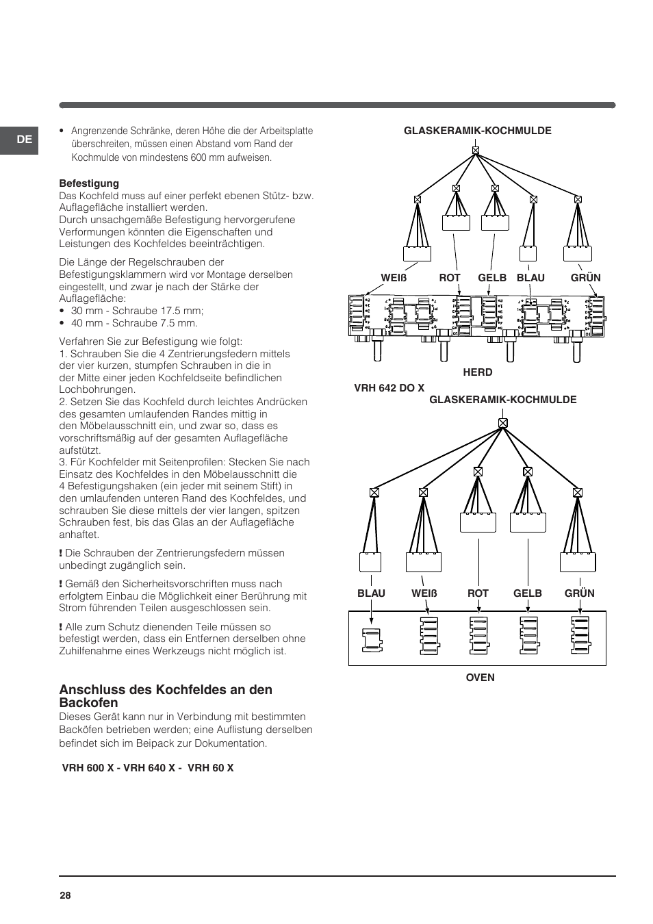 Anschluss des kochfeldes an den backofen | Indesit VRH 642 DO X User Manual | Page 28 / 56