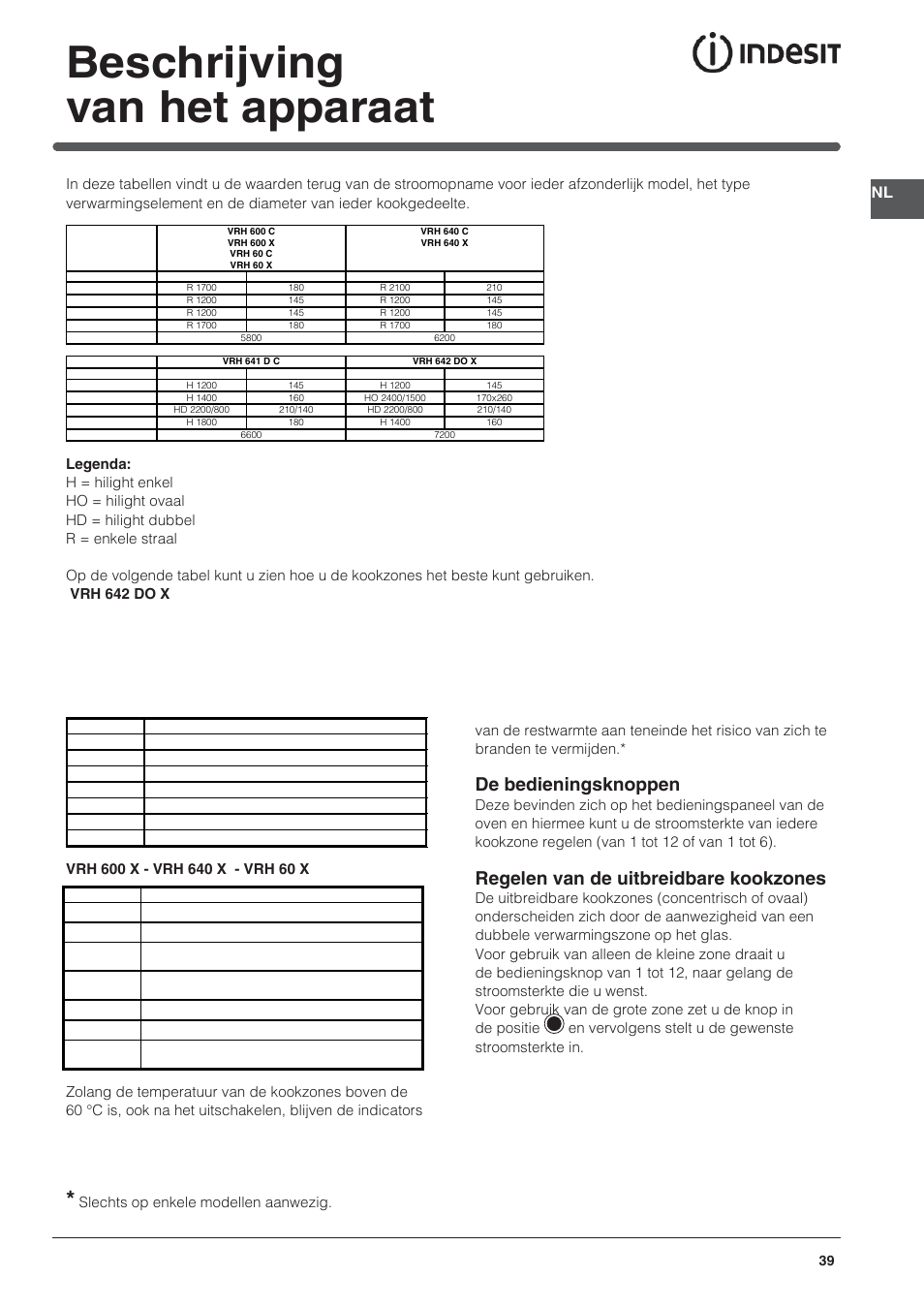 Beschrijving van het apparaat, De bedieningsknoppen, Regelen van de uitbreidbare kookzones | Slechts op enkele modellen aanwezig | Indesit VRH 642 DO X User Manual | Page 39 / 56
