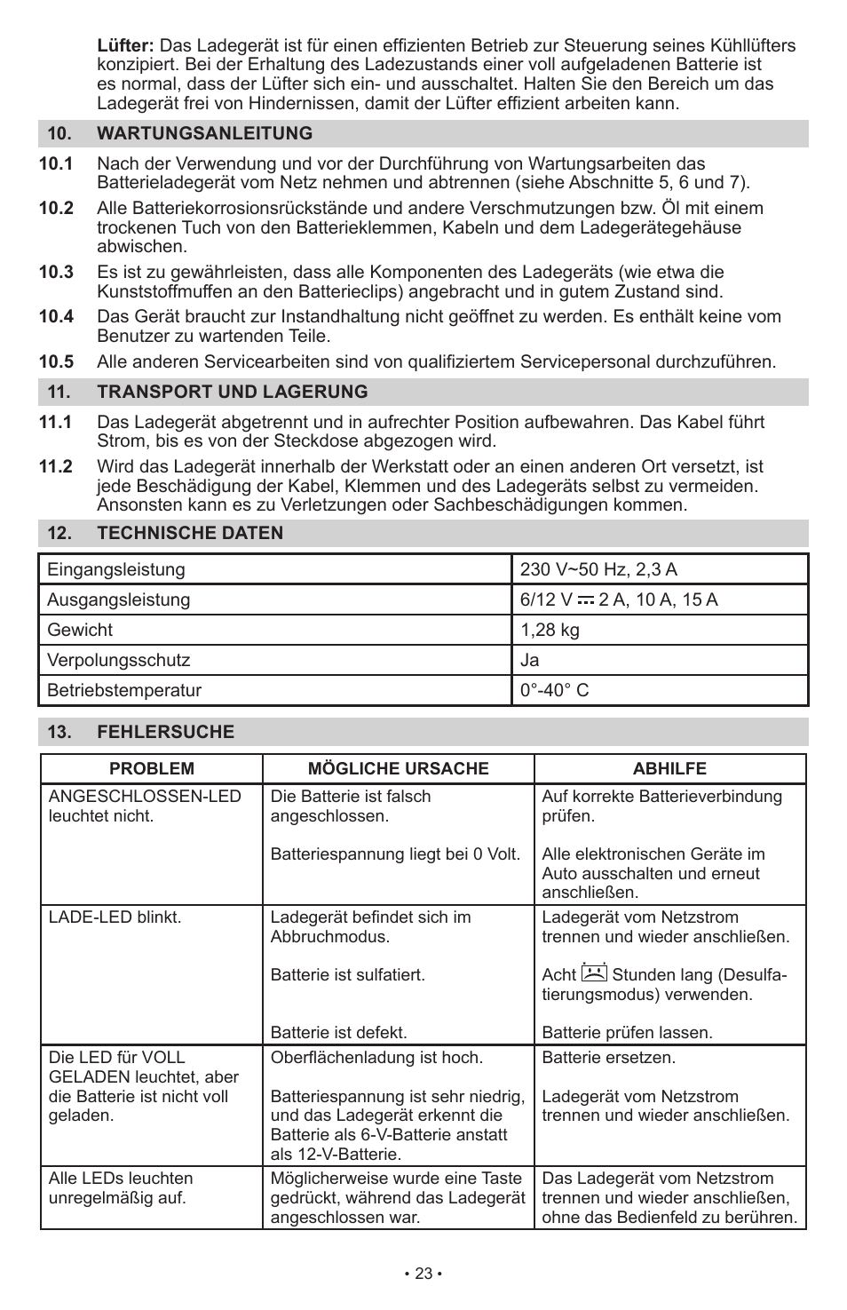 Schumacher SCI15 User Manual | Page 23 / 89