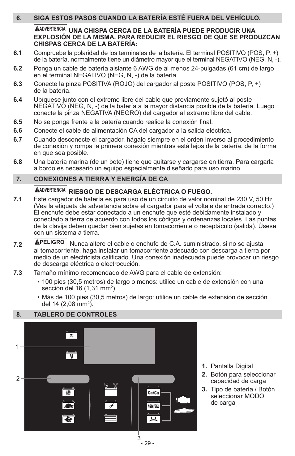 Schumacher SCI15 User Manual | Page 29 / 89