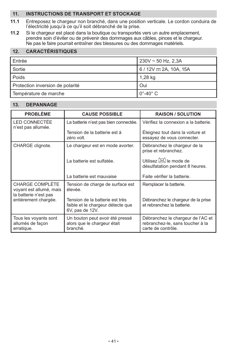 Schumacher SCI15 User Manual | Page 41 / 89